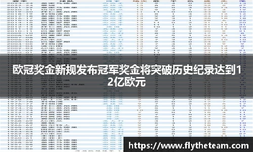 欧冠奖金新规发布冠军奖金将突破历史纪录达到12亿欧元